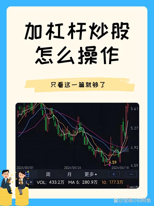 股票配资利息多少_P2P平台股票配资利息_股票配资杠杆1-5倍