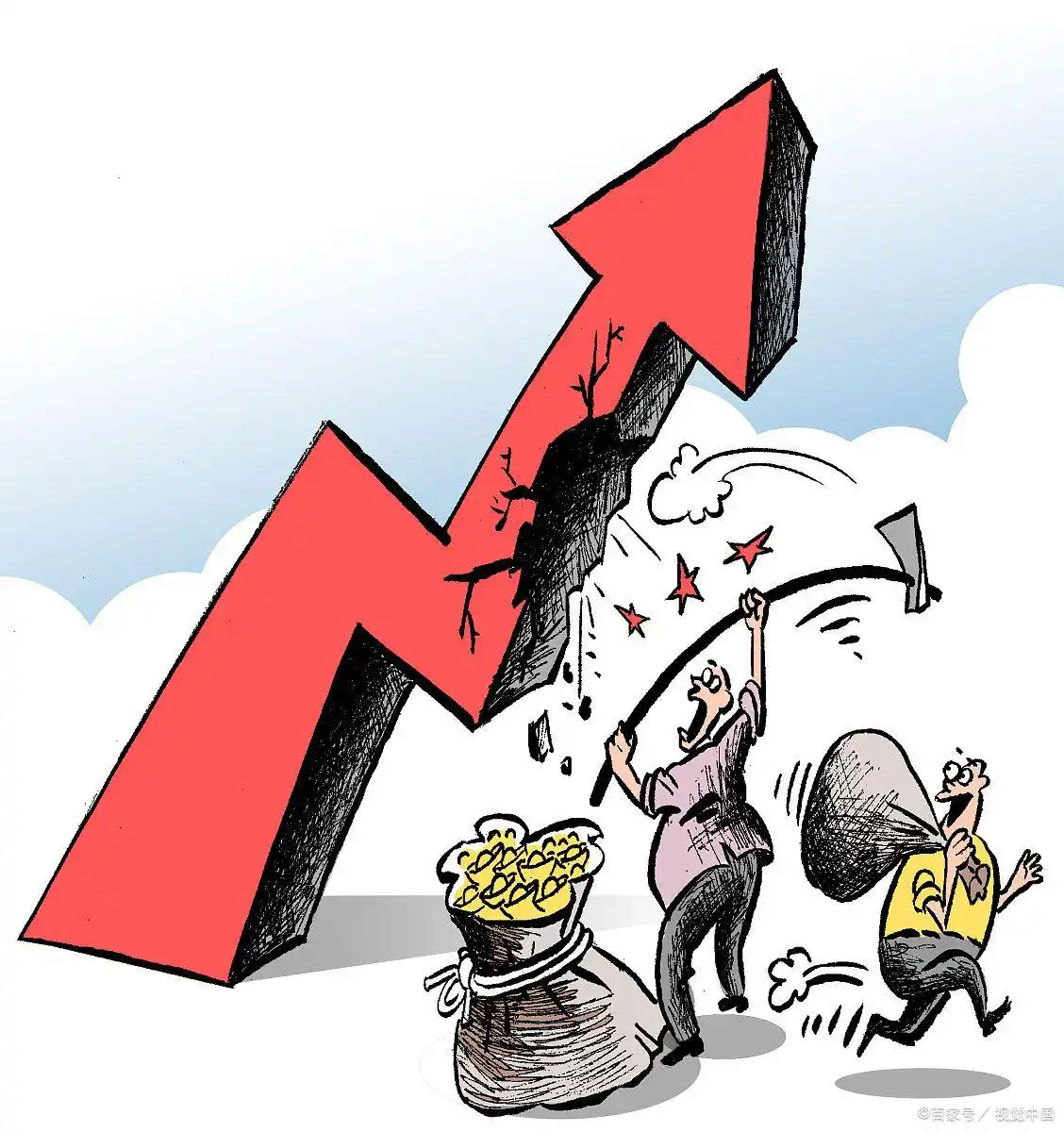 股票配资的风险_股票配资交易流程详解_股票配资交易风险及预防