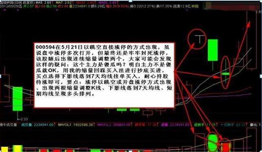 涨停反弹_涨停翻倍_股票几个涨停翻一倍