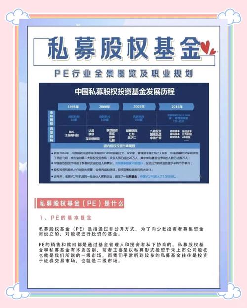 股票配资 融资放大操作资金 微私募配资流程_千万不要配资炒股