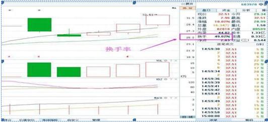涨停反弹_股票几个涨停翻一倍_股票涨停翻倍