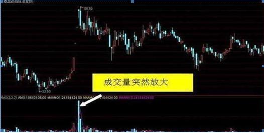 涨停反弹_股票几个涨停翻一倍_股票涨停翻倍