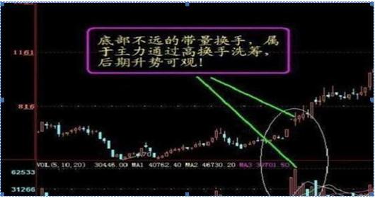 股票几个涨停翻一倍_股票涨停翻倍_涨停反弹