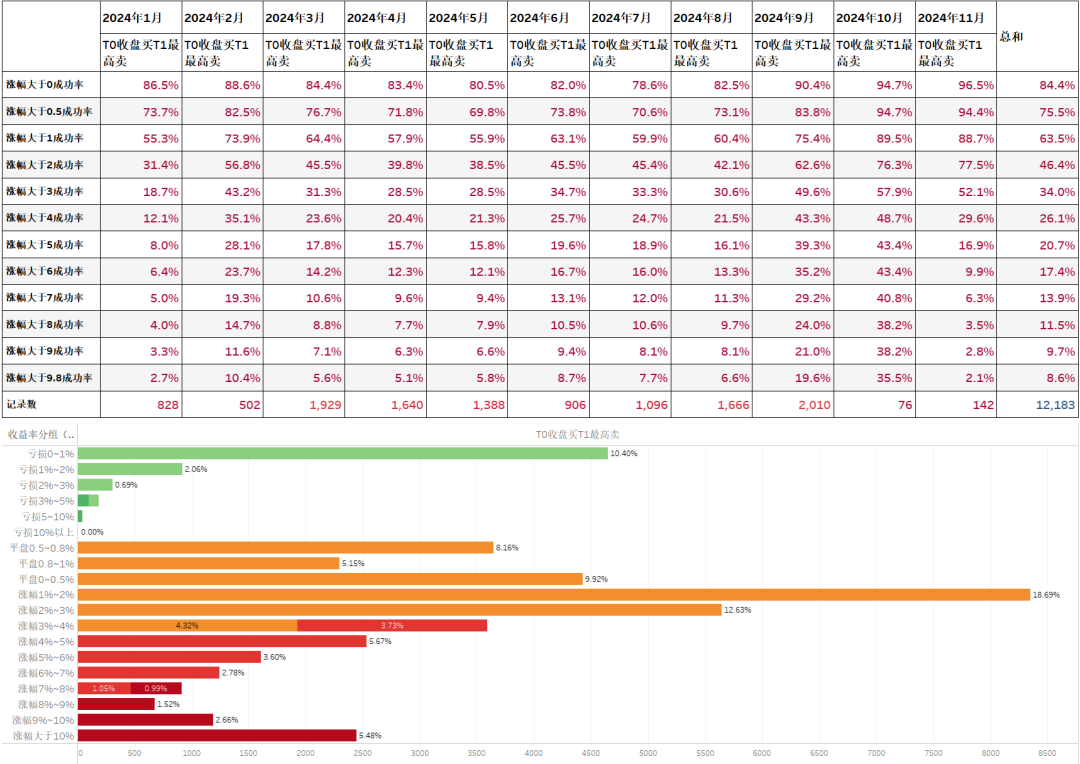 股票里指标是什么_炒股主图指标_股票主图指标