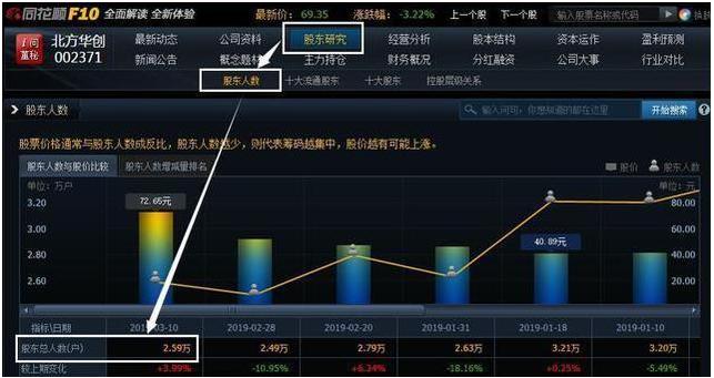 涨停反弹_股票几个涨停翻一倍_涨停翻倍