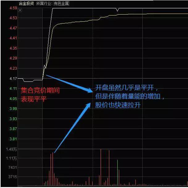 涨停翻倍_涨停反弹_股票几个涨停翻一倍