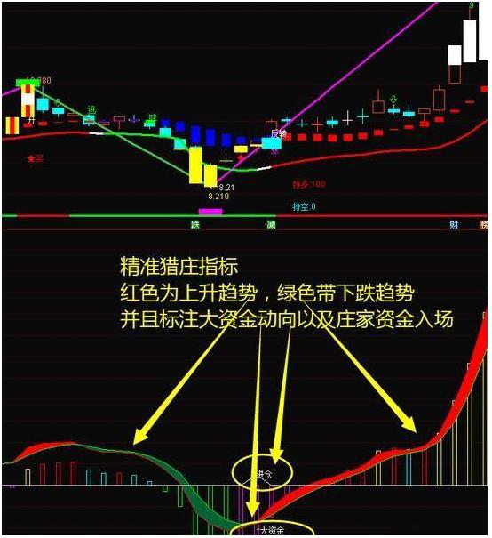 涨停反弹_涨停翻倍_股票几个涨停翻一倍