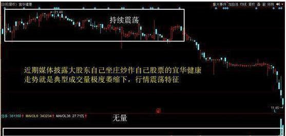 股票几个涨停翻一倍_涨停翻倍_涨停反弹