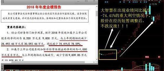 涨停翻倍_涨停反弹_股票几个涨停翻一倍