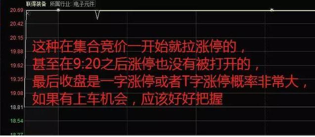 涨停翻倍_涨停反弹_股票几个涨停翻一倍
