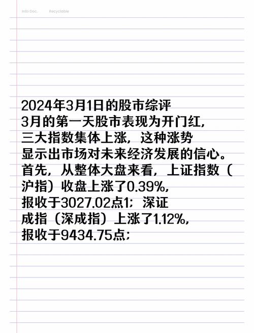 A股3月首个交易日涨幅_上证指数站稳3000点_连续3天上涨