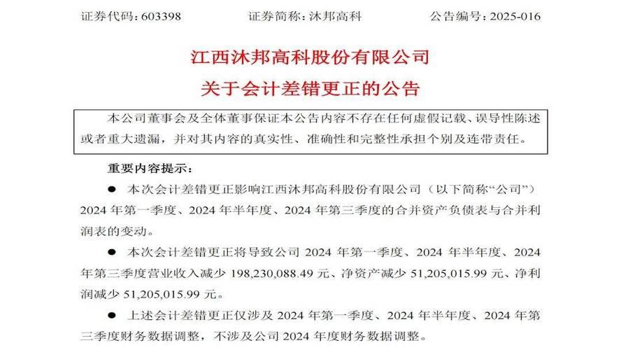 业绩预告有关规定_*ST沐邦退市风险警示_上海证券交易所纪律处分