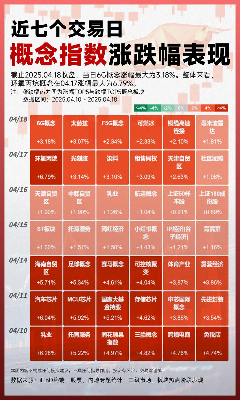 深市ipo排队企业名单_LED照明股票涨幅_LED照明行业IPO排队企业