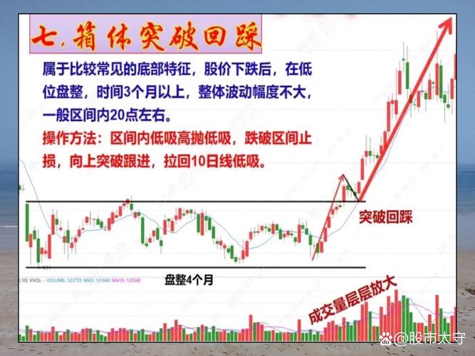 股票止盈止损点设置方法_选股逻辑_炒股技巧