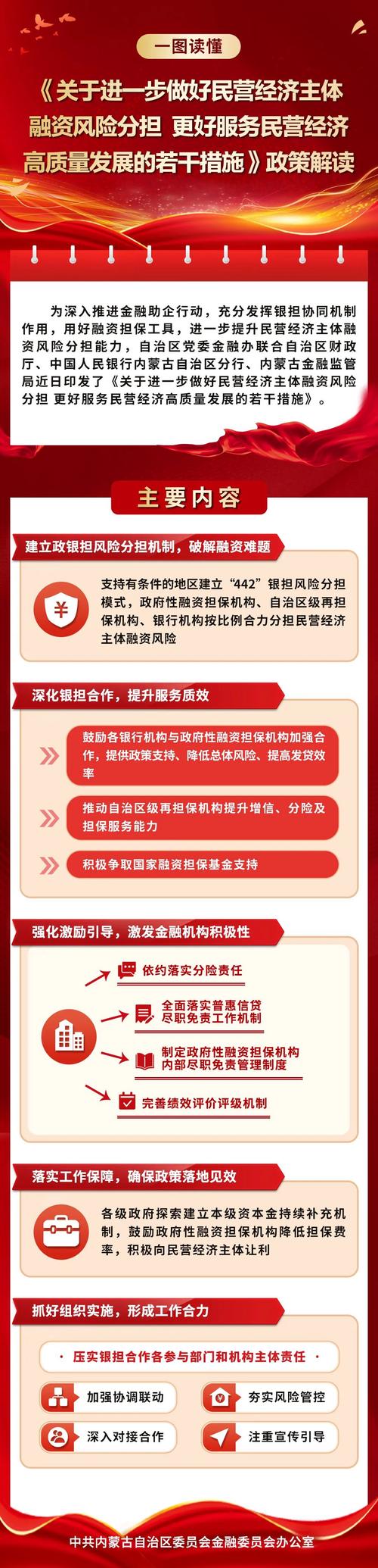 融资对上市公司的好处_上市公司融资多好还是少好_融资的上市公司