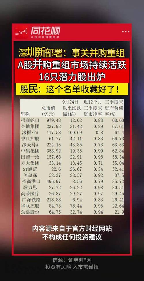 配资合法股票企业有哪些_股票配资合法企业_配资合法股票企业是什么