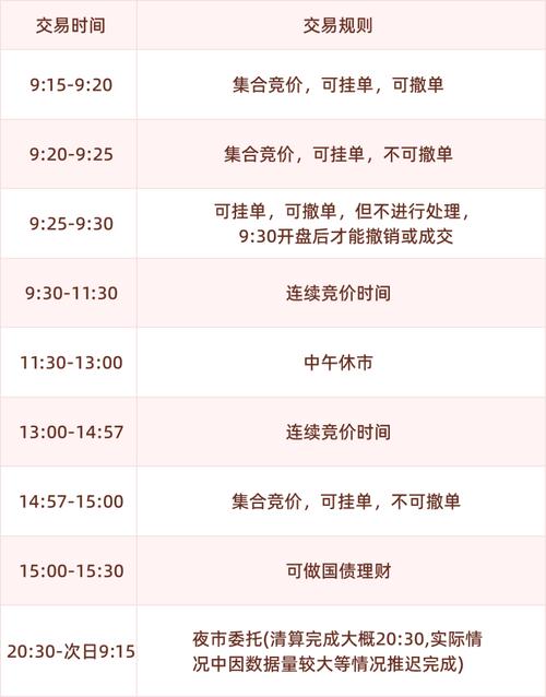 股票投资入门教程_股票交易手续费详解_股票xd是什么意思啊