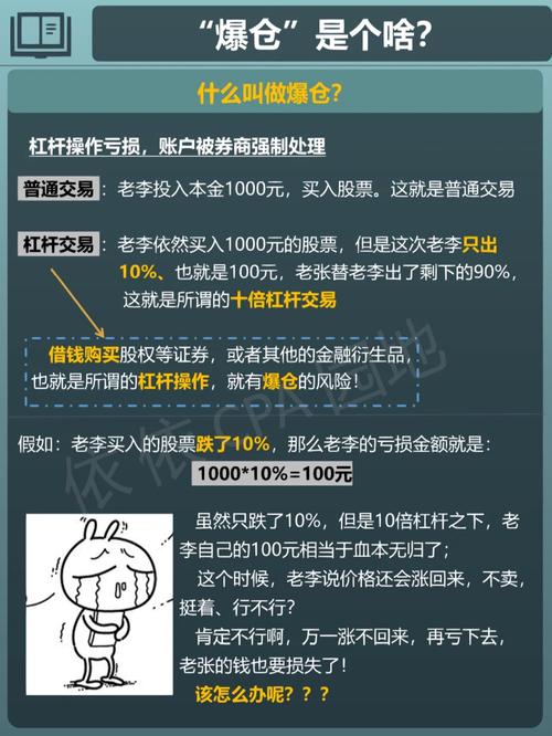 配资客户穿仓案例分析_恒信宝配资正规吗_股票配资盈利案例