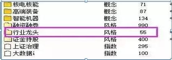 股票补仓技巧_止损原则与战法_股票止盈止损点设置方法