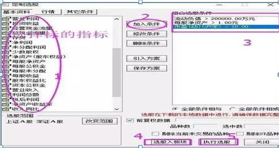 股票止盈止损点设置方法_股票补仓技巧_止损原则与战法