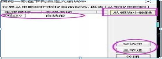 股票补仓技巧_止损原则与战法_股票止盈止损点设置方法