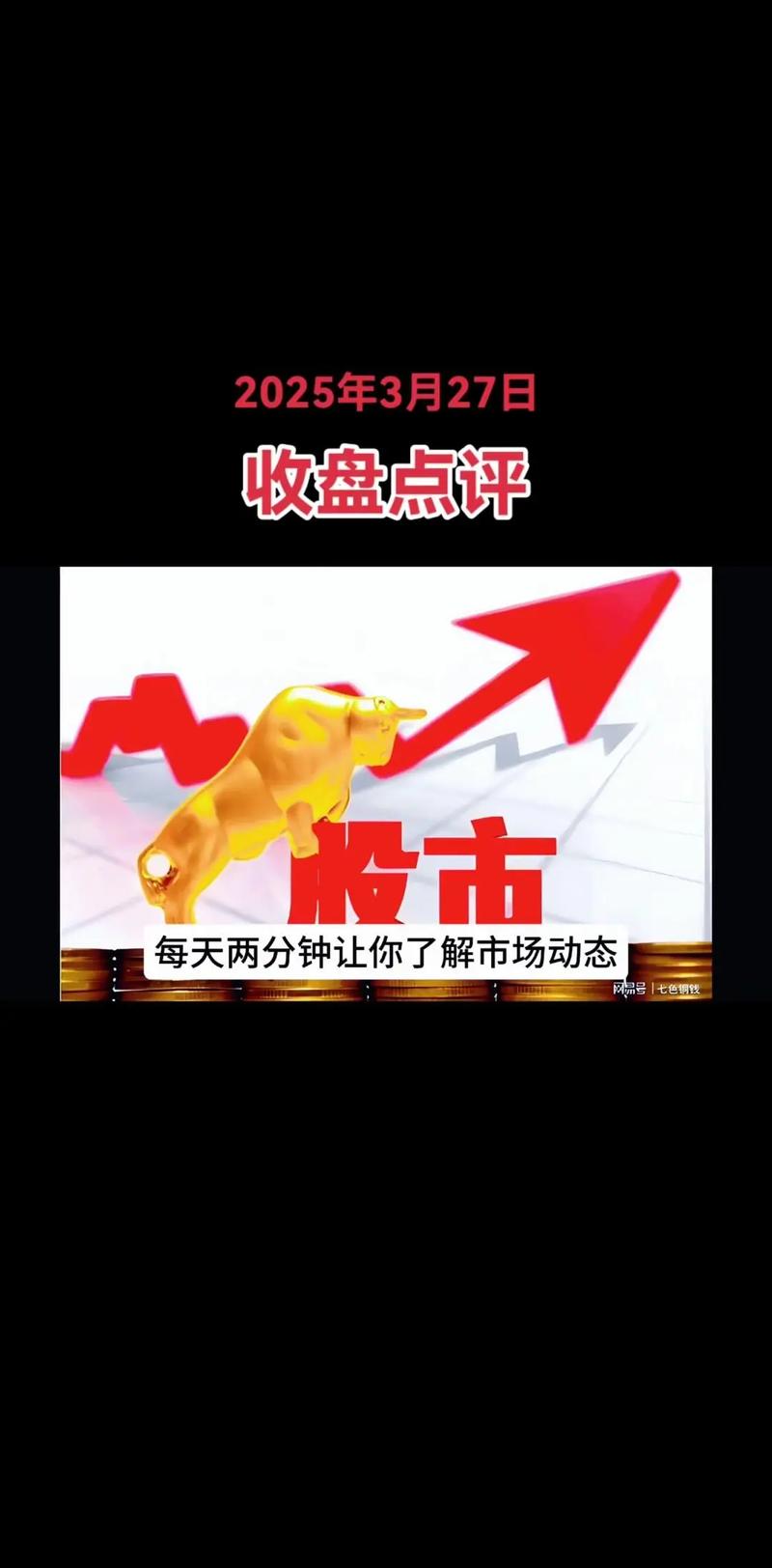 A股市场震荡调整_股票创新高后_资源股走强