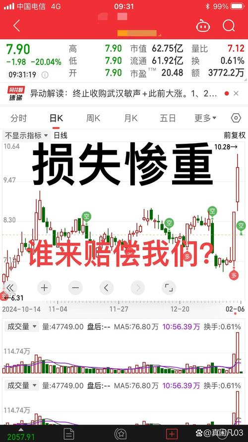 我靠3个“笨办法”解套:不割肉不补仓_股票被套怎么办吗_全仓被套50万
