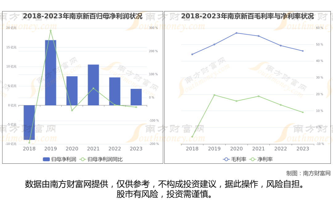 生物医药板块龙头股_干细胞医疗定义分类_A股干细胞医疗上市公司