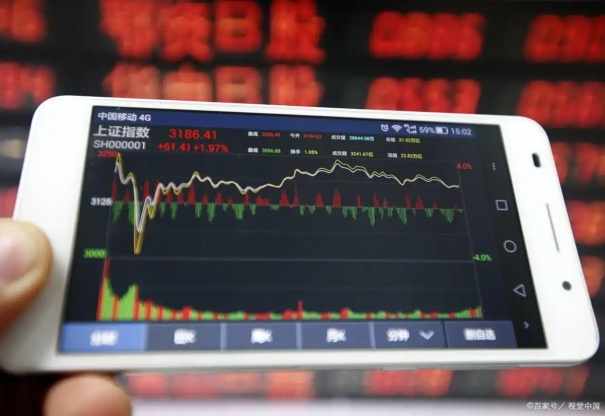 股票配资利息怎么算_股票投资收益计算方法_股票投资收益构成