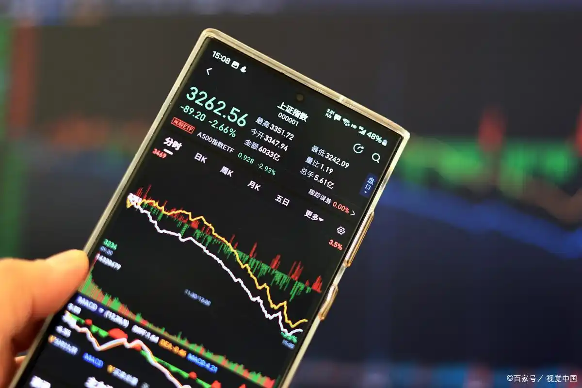 股票投资收益构成_股票配资利息怎么算_股票投资收益计算方法