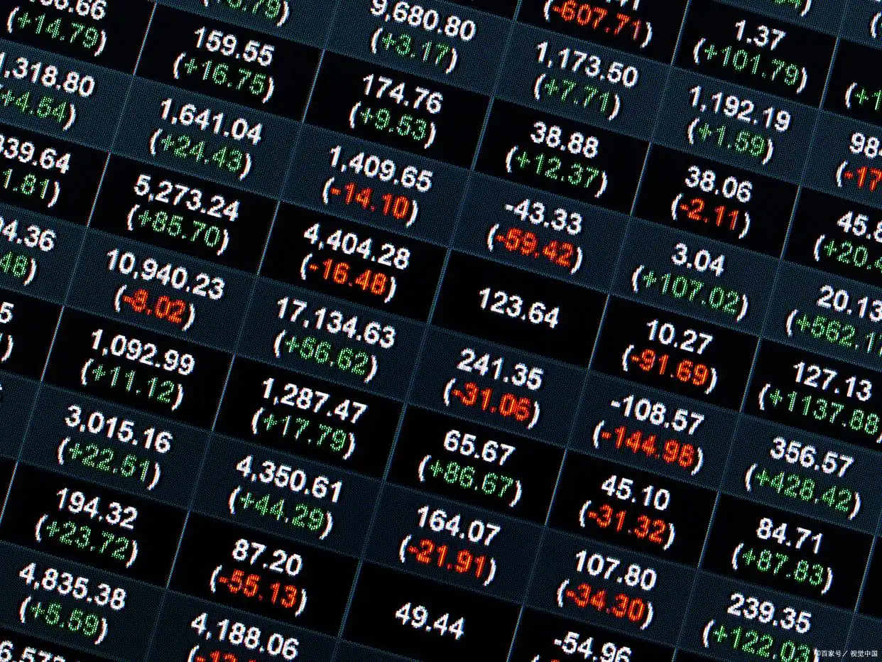 股票投资收益计算方法_股票投资收益构成_股票配资利息怎么算