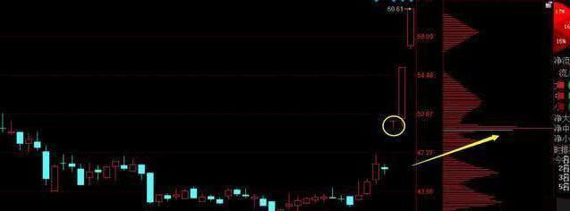 股票几个涨停翻一倍_股票涨停翻倍_涨停翻倍