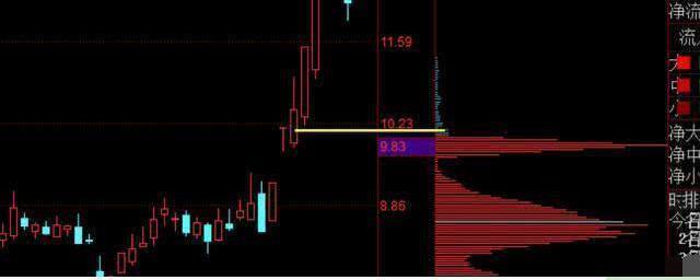 涨停翻倍_股票几个涨停翻一倍_股票涨停翻倍