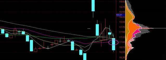 涨停翻倍_股票涨停翻倍_股票几个涨停翻一倍