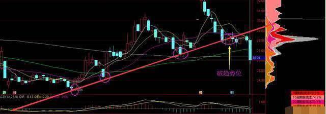 股票涨停翻倍_涨停翻倍_股票几个涨停翻一倍