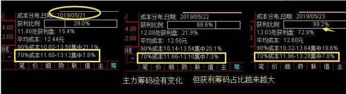 股票涨停翻倍_股票几个涨停翻一倍_涨停翻倍