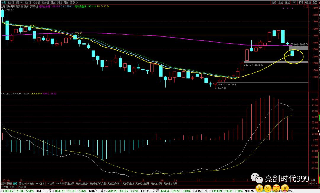 股票跌停是_股票跌停什么意思_跌停是什么