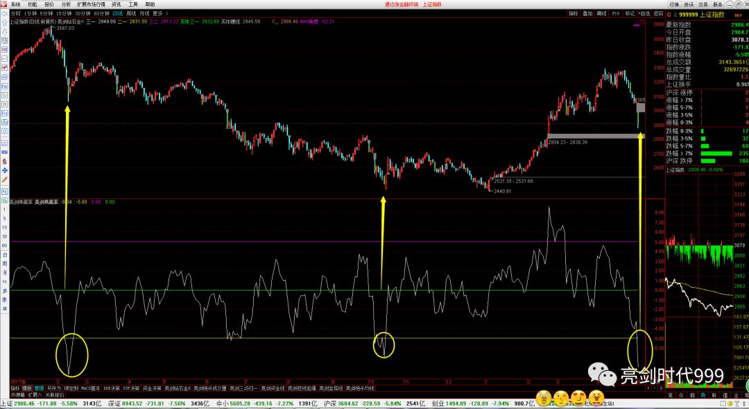 跌停是什么_股票跌停是_股票跌停什么意思