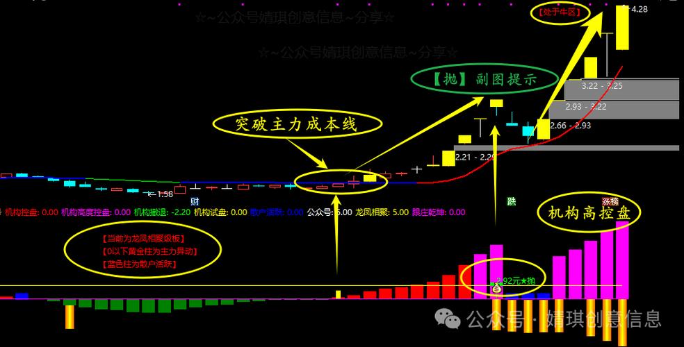 跟庄软件app_股市动态实时掌握_手机炒股免费跟庄软件