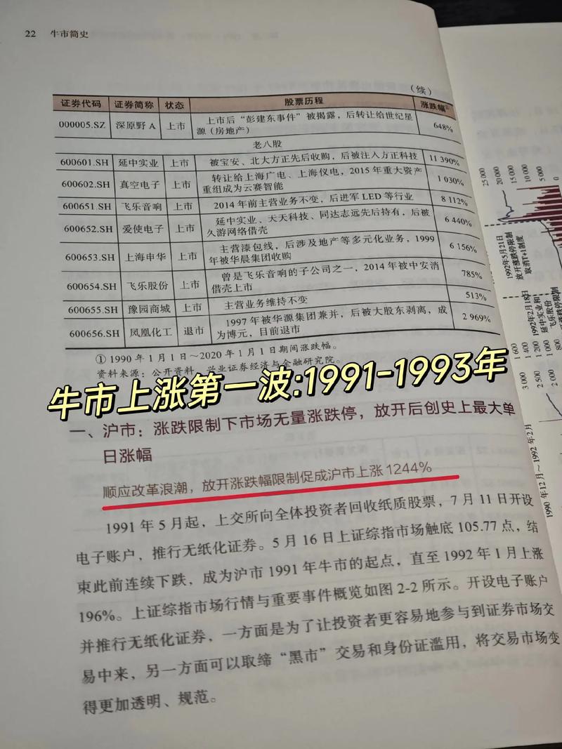 原始股一般多少钱一股_济南市民购买原始股经历_原始股投资风险