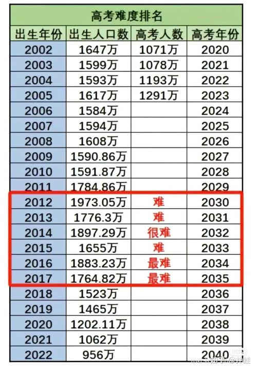 新东方 做空_新东方运营亏损分析_新东方2019财年第二季度业绩