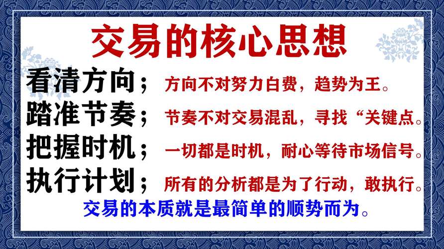 趋势交易策略_顺势投资法_股票止盈止损点设置方法