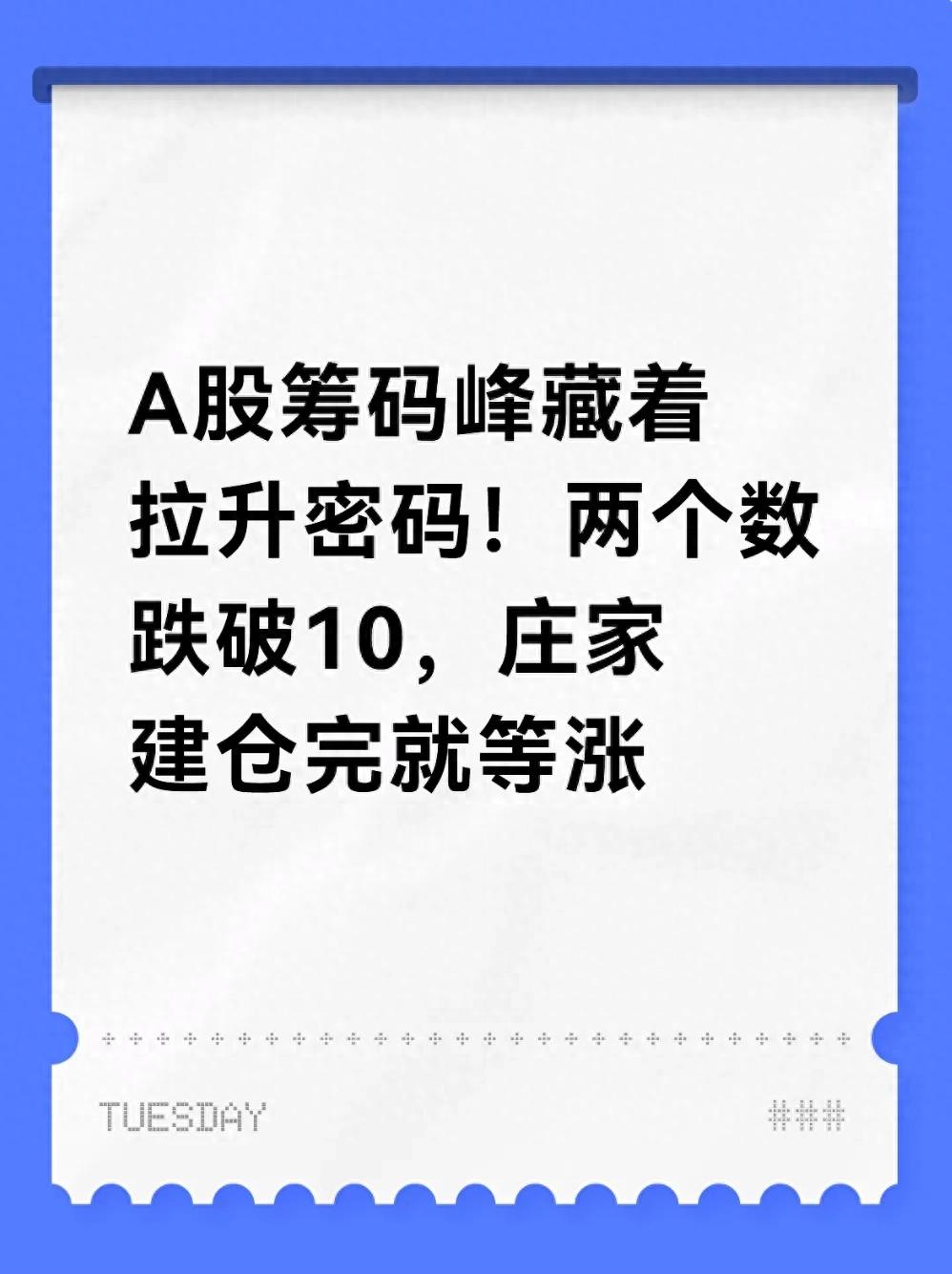 筹码峰获利比例和筹码集中度_筹码峰突破选股_判断庄家建仓完成指标