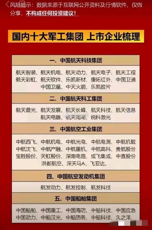 政策红利商业航天产业发展_中国证监会官网ipo_商业航天企业上市进程提速