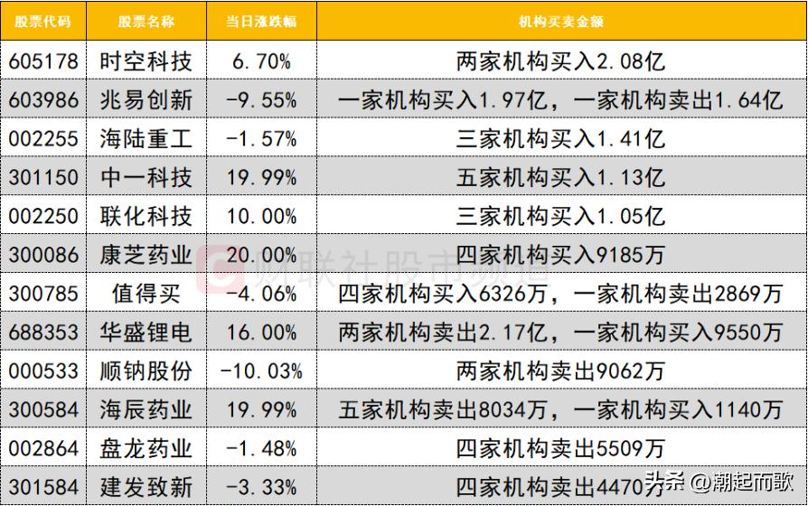 深市A股成交量分析_股票最多可以停盘多久_A股指数跌势