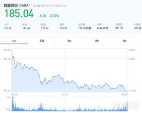 如何看股票发行价