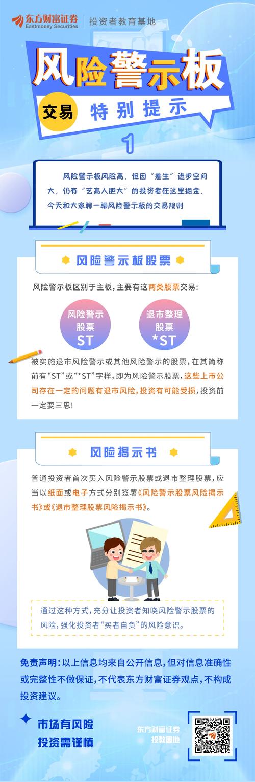 深圳证券交易所风险警示板股票交易规则_退市整理股票交易条件_风险警示板需要开通吗