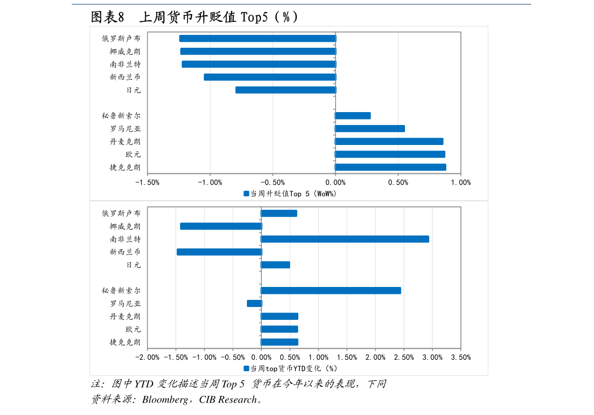股票停牌是好是坏?停牌意味着什么
