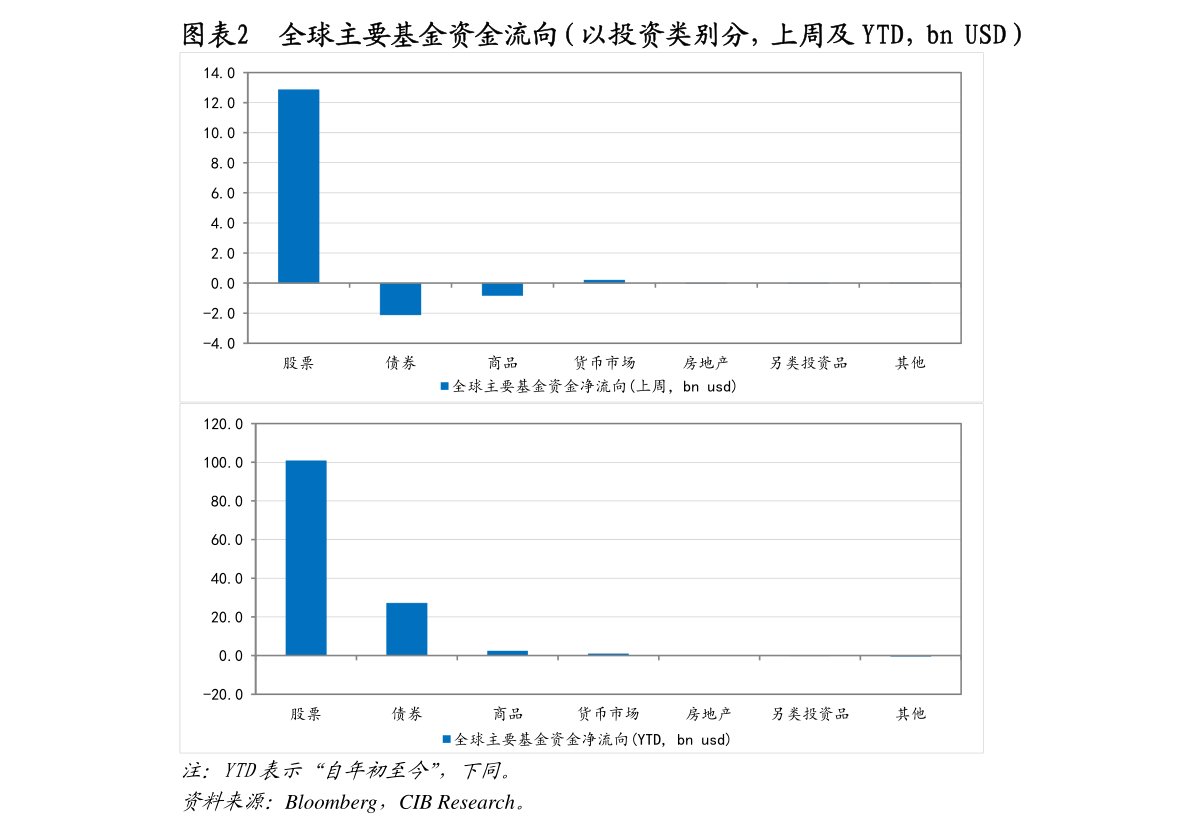 股票停牌是好是坏?停牌意味着什么