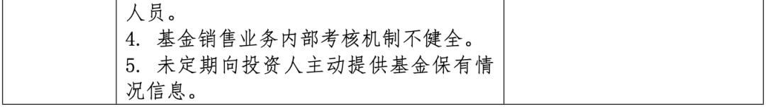 深圳证监局监管措施_股票配资监控软件_券商交易系统非法接入风险